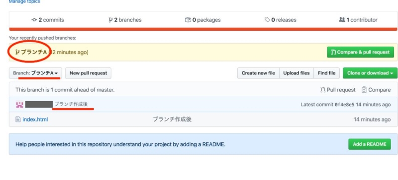 ブランチGitHub反映